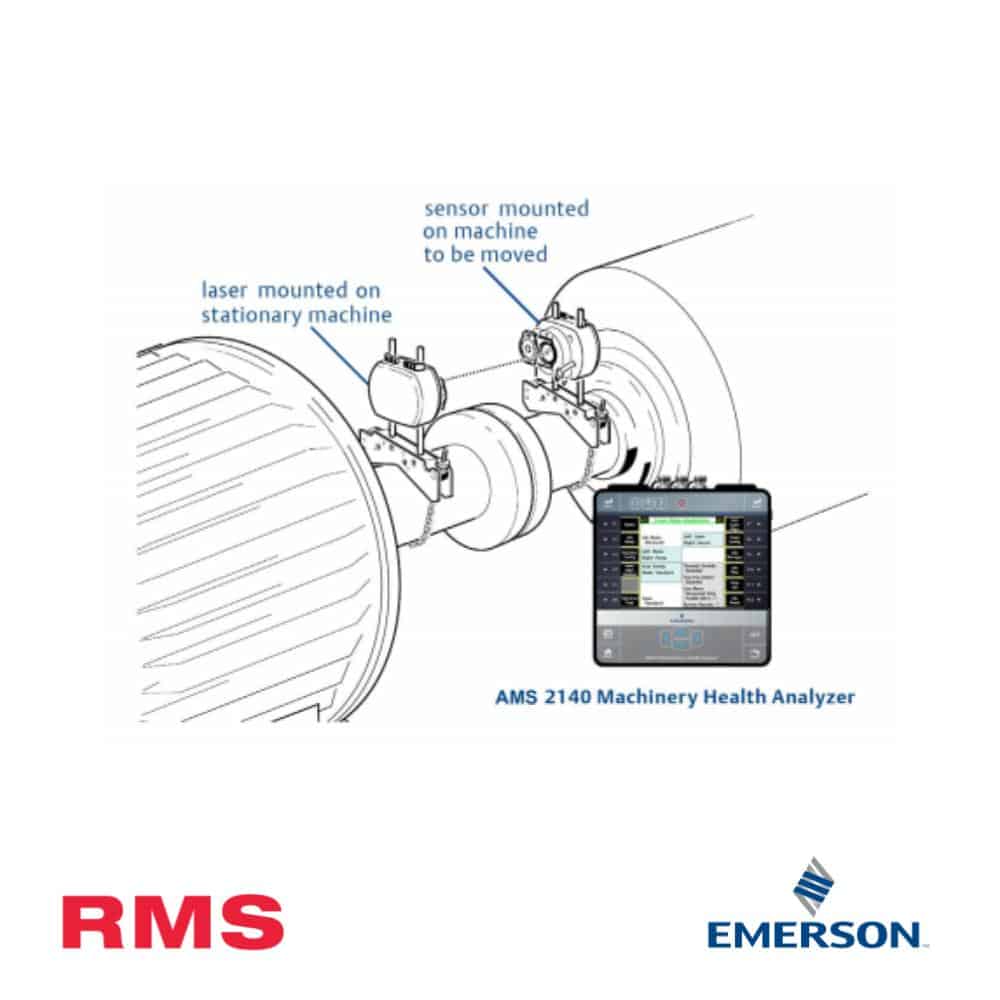 rms产品艾默生ams 8240 sensALIGN激光夹具